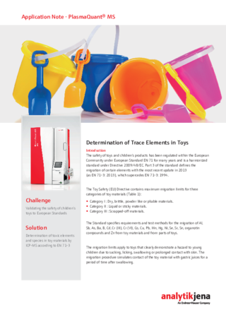 Determination of Trace Elements in Toys