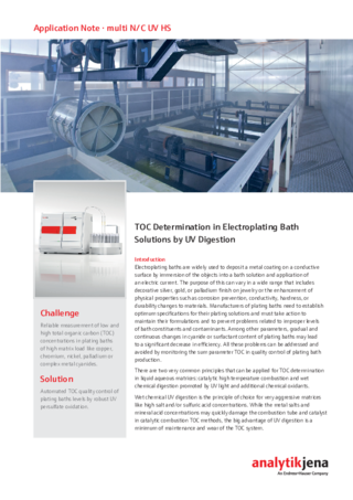 TOC Determination in Electroplating Bath Solutions by UV Digestion