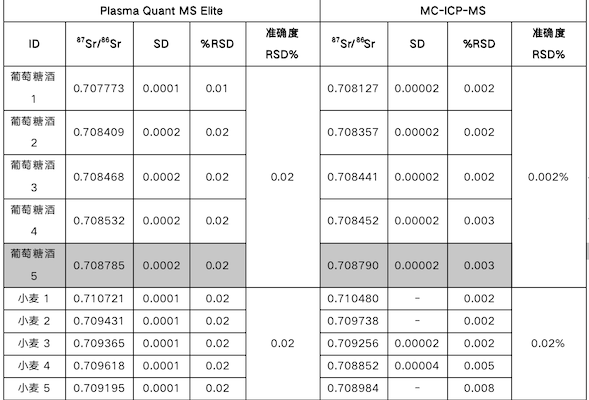 截屏2023-03-16 14.36.57.png