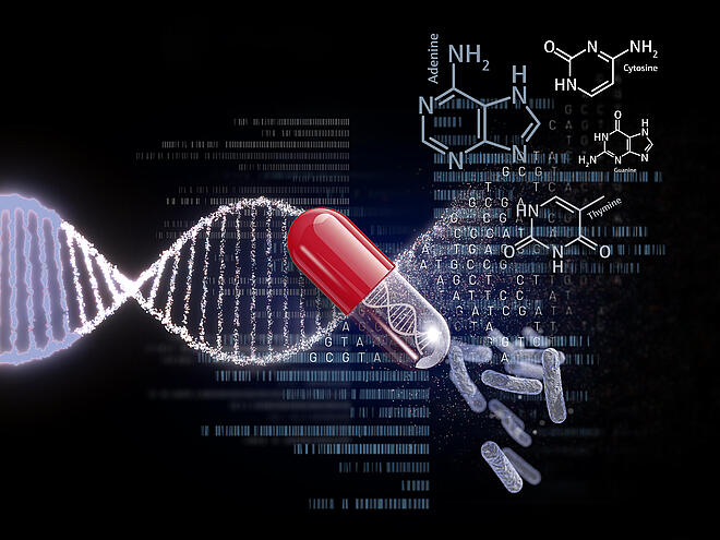 下一代测序 (NGS) 的样品制备